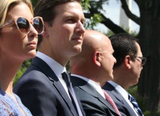 Эффективные методы продвижения сайта