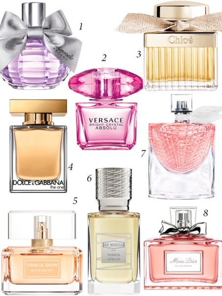 Запах праздника: лучшие парфюмерные ароматы для новогоднего настроения