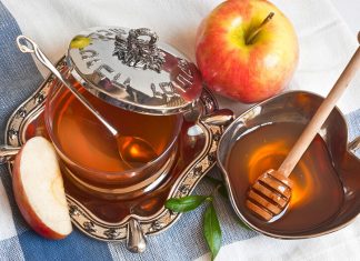 Успенский пост 2018 календарь питания по дням