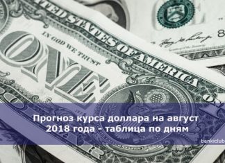Прогноз курса доллара на август 2018 года, таблица