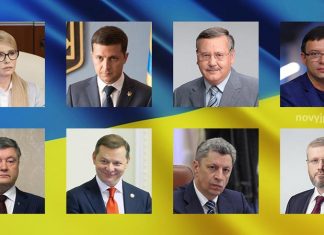 Последние рейтинги кандидатов в президенты Украины 2019