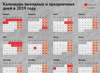 Производственный календарь на апрель и май 2019. Как отдыхаем, майские праздники, сколько выходных дней