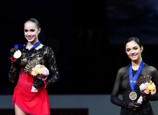Кто победил на чемпионате мира по фигурному катанию 2019 среди женщин