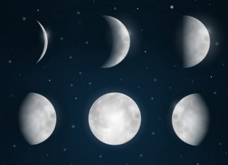 Лунный календарь март 2019: когда полнолуние и новолуние, фазы Луны