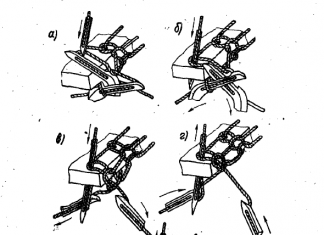 Принцип работы оверлока