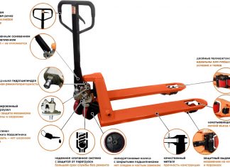 Принцип работы гидравлической тележки