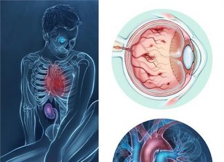 Профилактика онкологических заболеваний
