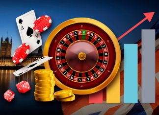 Рейтинг онлайн-казино 2020 года