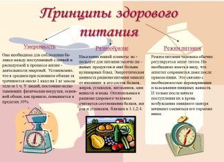 Принципы здорового питания: что должен знать каждый?