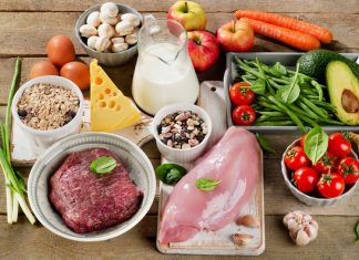 Основы и принципы правильного питания — описание от доставки правильного питания в СПБ