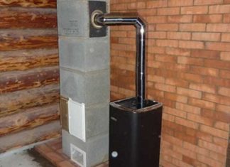 Дымоходы для котлов длительного горения