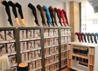 Колготки: неотъемлемый элемент гардероба каждой девушки