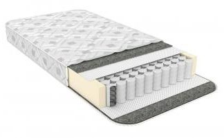 Секреты выбора ортопедического матраса