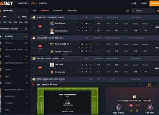 GGBET : самая молодая букмекерская контора в Роcсии