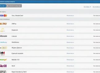Как вывести деньги с Фавбет: лучшие способы вывода