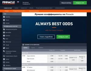 Pinnacle: лучшая букмекерская компания, принимающая ставки на спорт онлайн