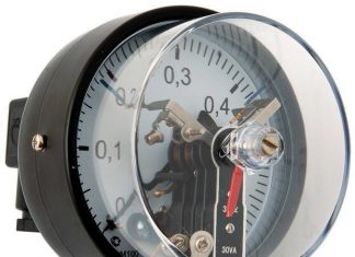 Типы контрольно-измерительных приборов