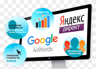 Возможности контекстной рекламы