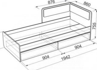 Важные параметры подростковой кровати