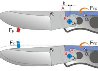 Советы по использованию складного ножа