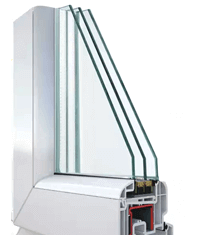 Обзор профиля Rehau Brillant