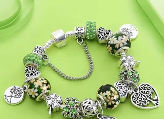 Виды шармов Pandora.