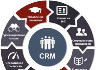 Лучшие CRM-системы для бизнеса
