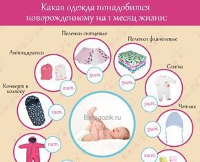 Какие вещи пригодятся новорожденному в первые месяцы?