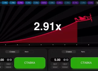 Обзор игры Aviator Spribe на деньги