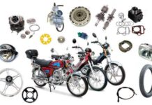 Правила выбора запчастей для мотоцикла