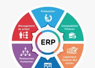 ERP-система Conductor