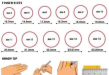 Как определить размер кольца на палец?