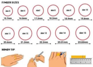Как определить размер кольца на палец?