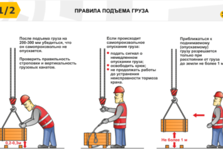 Этапы такелажных работ, от чего зависит стоимость?