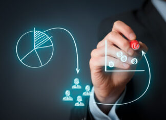 Как раскрутить свой бизнес: методы продвижения