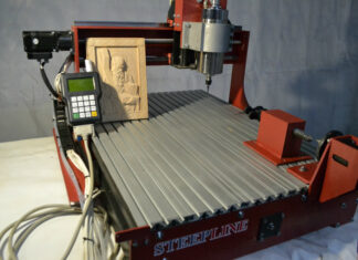 ОБЛАСТЬ ПРИМЕНЕНИЯ ФРЕЗЕРНОГО СТАНКА С ЧПУ