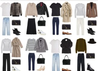 Джинсы: ключевой элемент базового гардероба