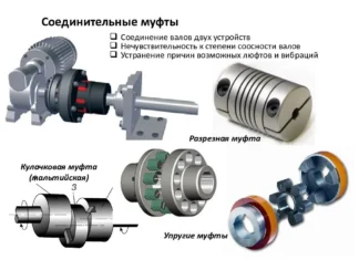 Соединительные муфты: особенности и преимущества изделий