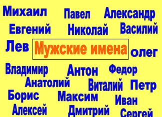 Самые популярные мужские имена
