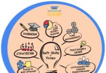 Какие soft skills развивать у детей?