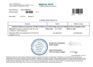 Справка об отсутствии коронавируса: для чего нужна?