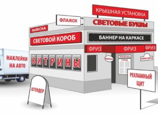 Виды рекламных вывесок