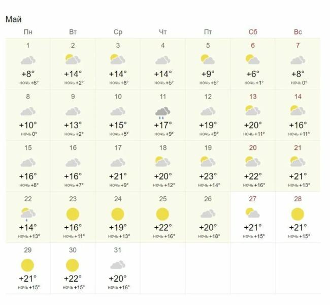 
Какая погода ожидается в Москве, Петербурге, Сибири и на Урале во второй половине мая, прогноз синоптиков                
