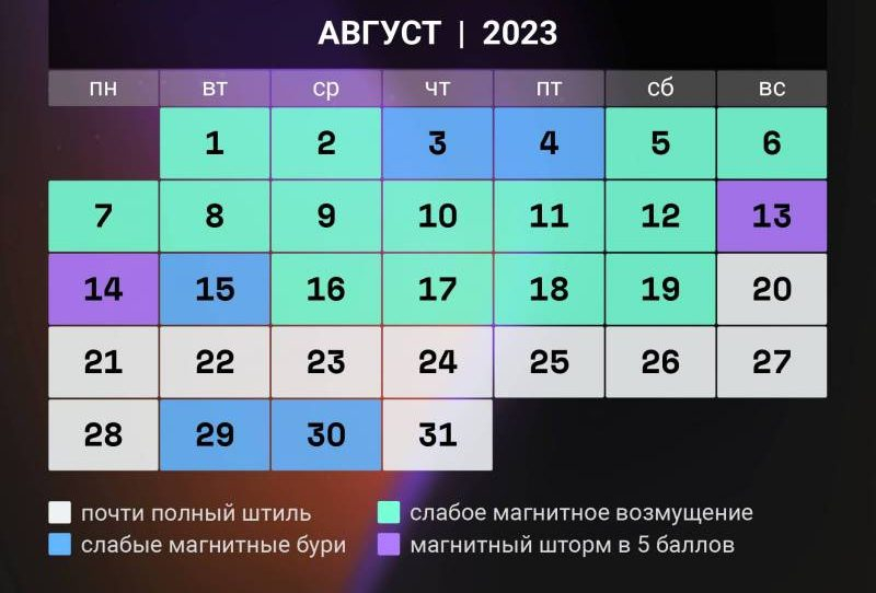 
Прогноз неблагоприятных дней: когда в августе 2023 года ожидаются магнитные бури                