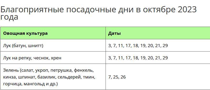 
Посадочный календарь с 19 октября 2023 года                