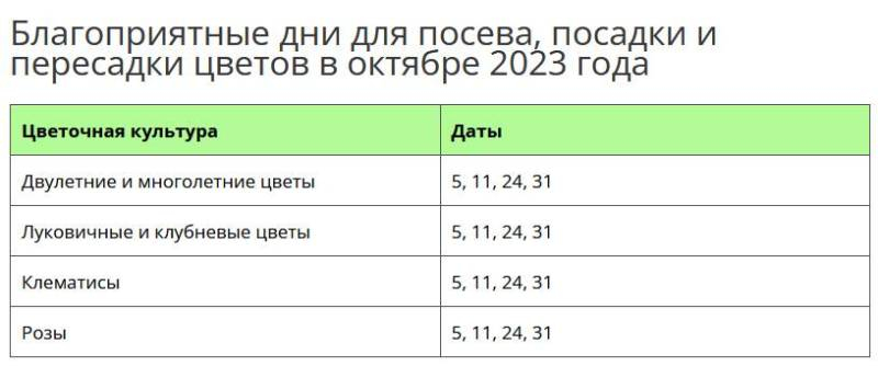 
Посадочный календарь с 19 октября 2023 года                