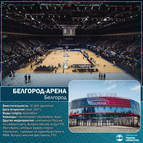 Почему «РМК-Арена» станет лучшим спорткомплексом в России