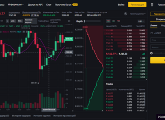 Какой биржей пользоваться после ухода Binance?